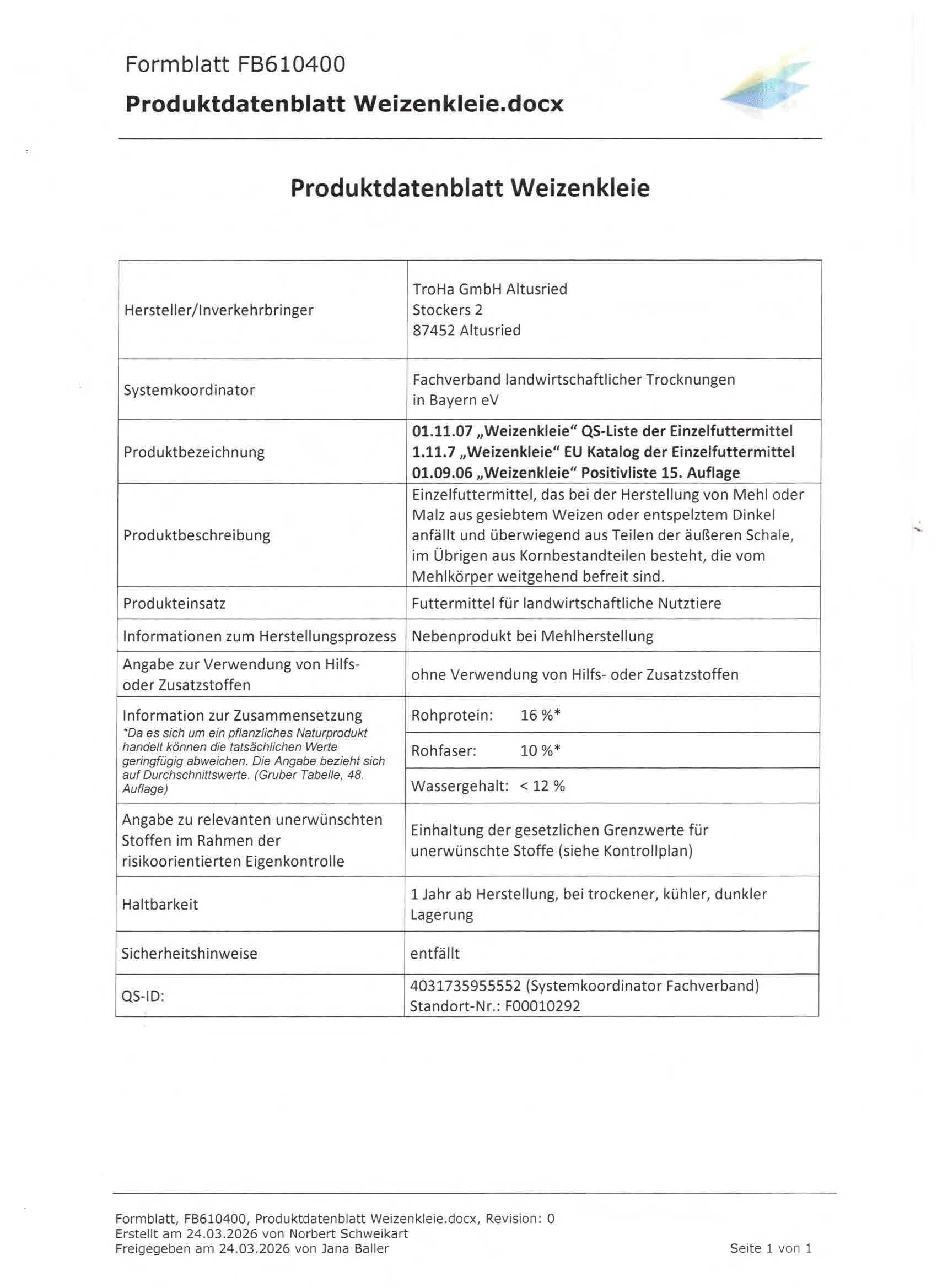 TroHa-Produktdatenblatt-Weizenkleie